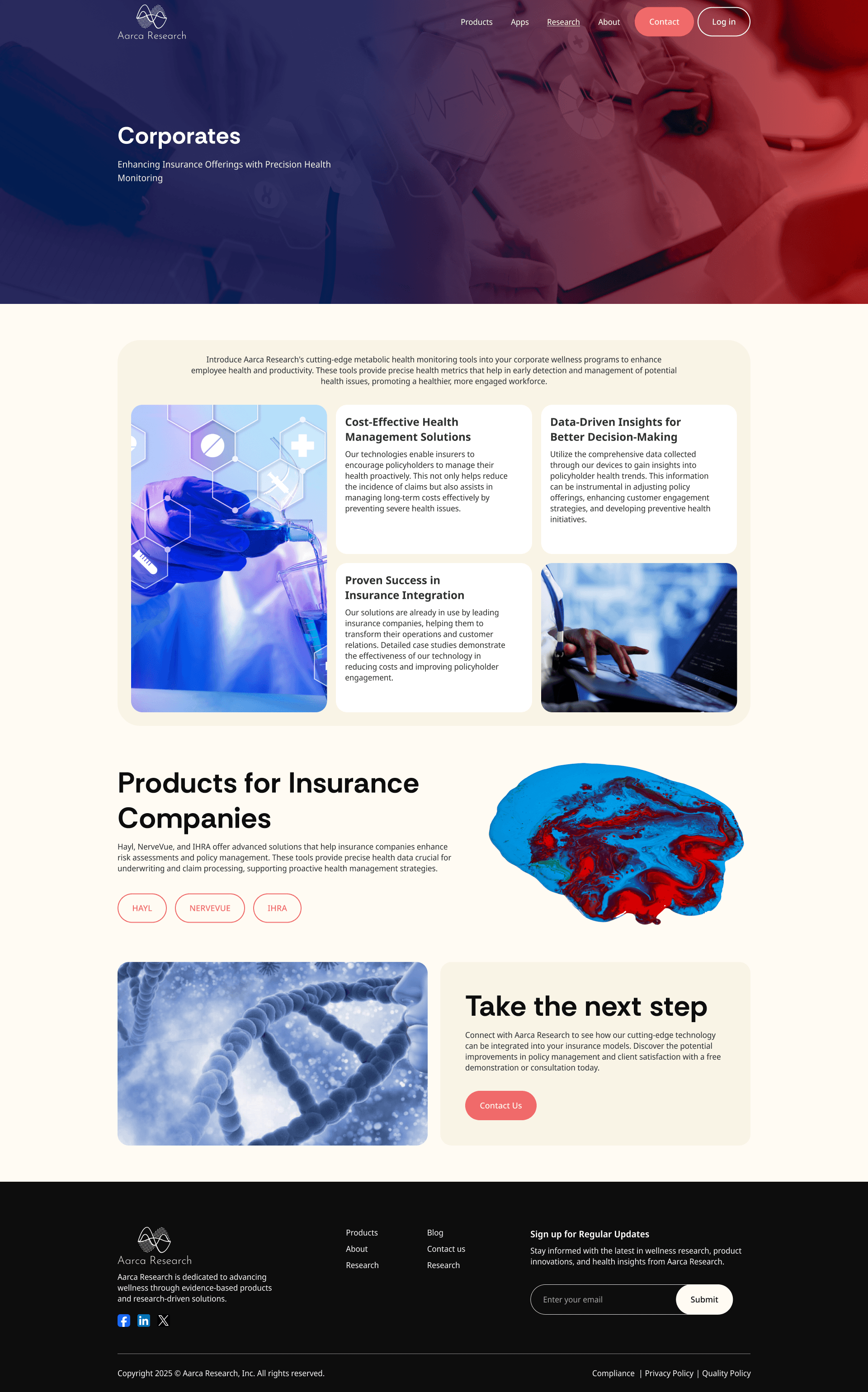 Corporates page